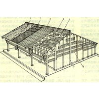 穿斗式古建筑结构设计营造特点